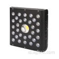 Lampu Efisien LED COB RED RED RED LED